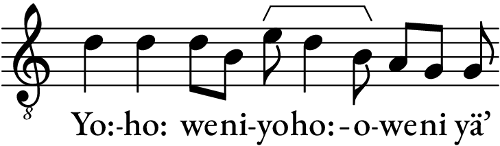 Music notation