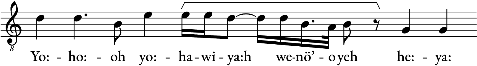 Music notation