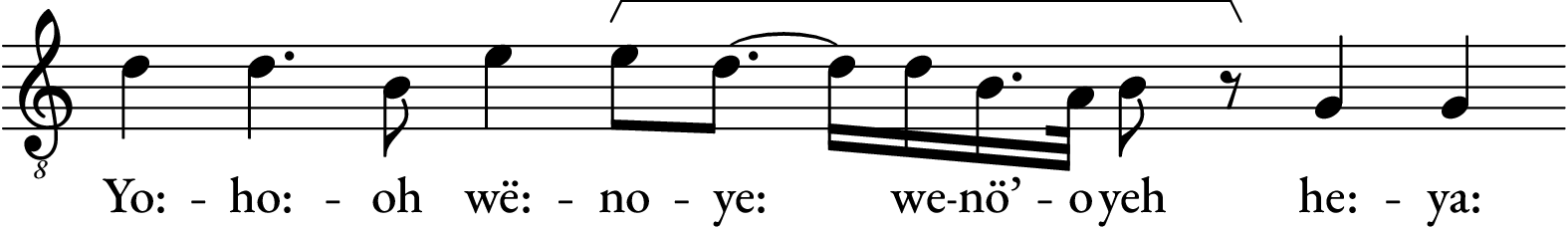 Music notation